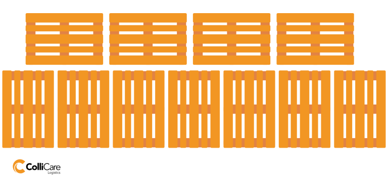 11 euro pallets in a 20ft container.png