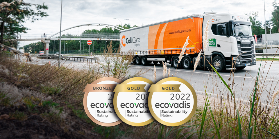ColliCare EcoVadis Gold Medal 2022