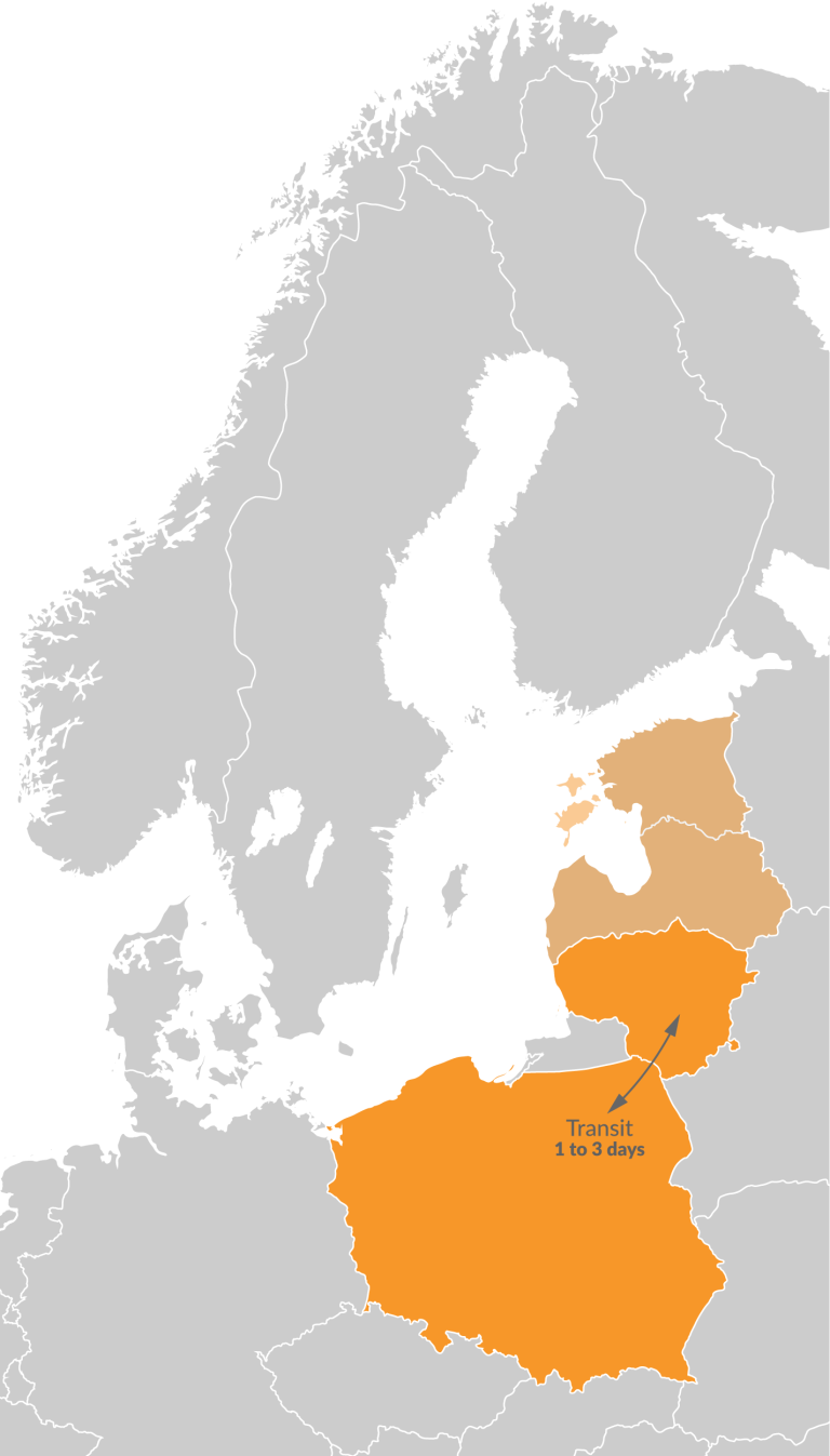 transport Litwa i kraje bałtyckie
